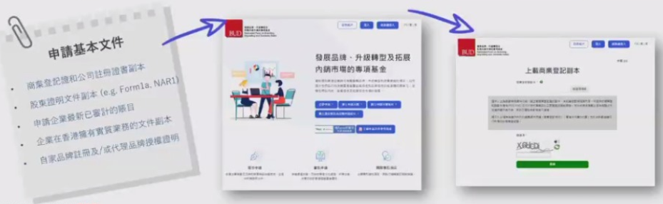 Easy BUD fund 申請資格